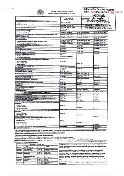 up diliman academic calendar|Approved UP Diliman Academic Calendar for Academic Year .